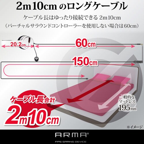 ゲーミングヘッドセット オーバーヘッド 2m WH