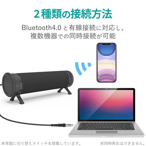 サウンドバー風スピーカー 有線BT両対応 ブラック