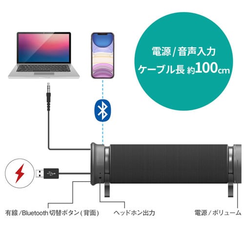 サウンドバー風スピーカー 有線BT両対応 ブラック