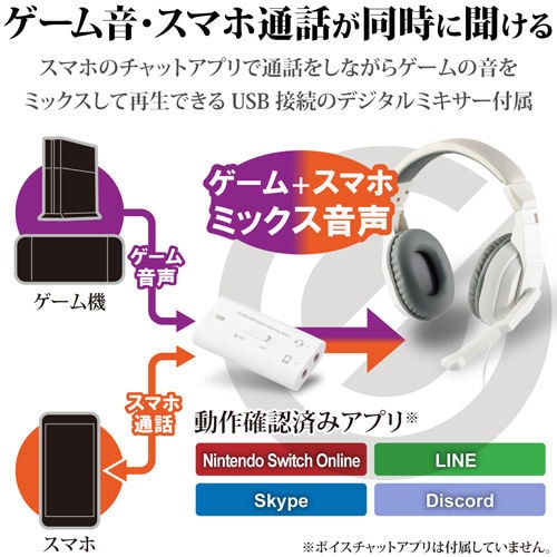 ヘッドセット/USBデジタルミキサー付/ホワイト