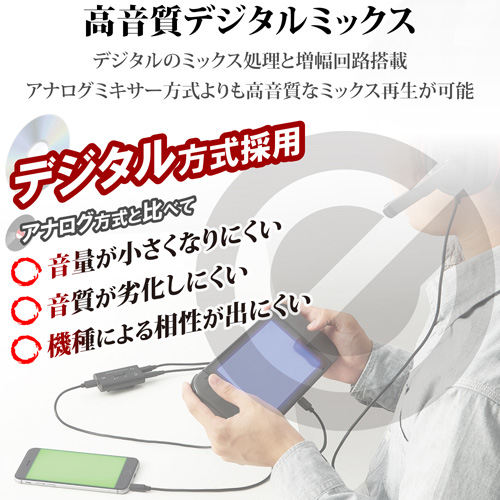 ヘッドセット/USBデジタルミキサー付/ホワイト