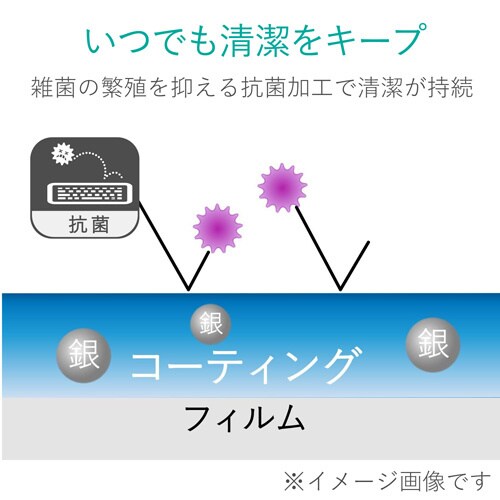 2017年秋モデル/2018年夏モデル