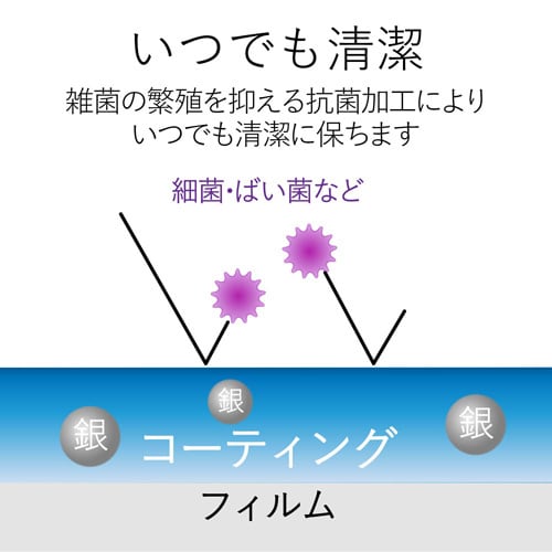 キーボードカバー テンキー付き用 JIS対応