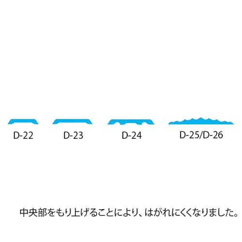 ラインテープ 10×100