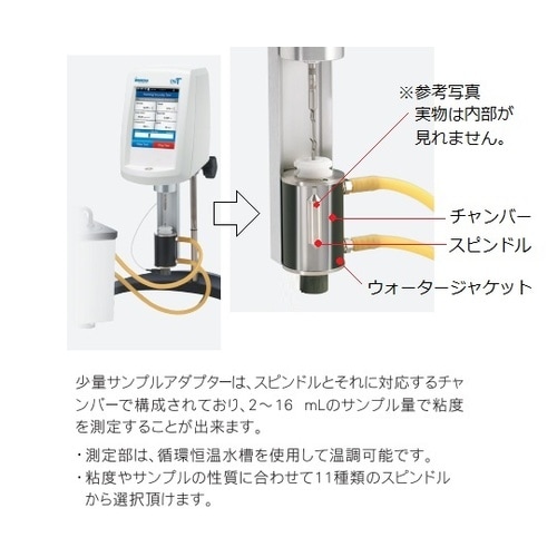 少量サンプルアダプターセット