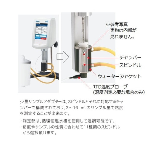 SSAxx/yyRPY SSAセッ