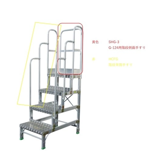 作業用踏台「G」用 階段手摺り(G−124用)