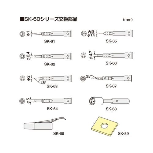 SKBー60コテライザー