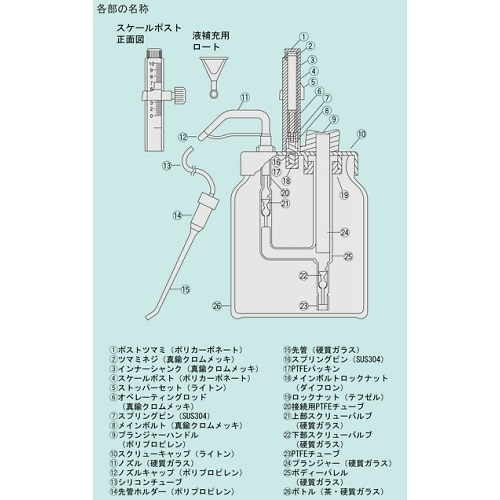 024140ー10分注器10mL