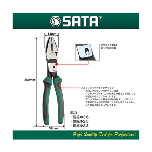 パワーセービングペンチ RSー72203A