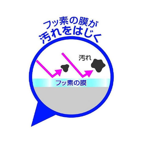 フッ素ガード洗浄スポンジ 大イエロー