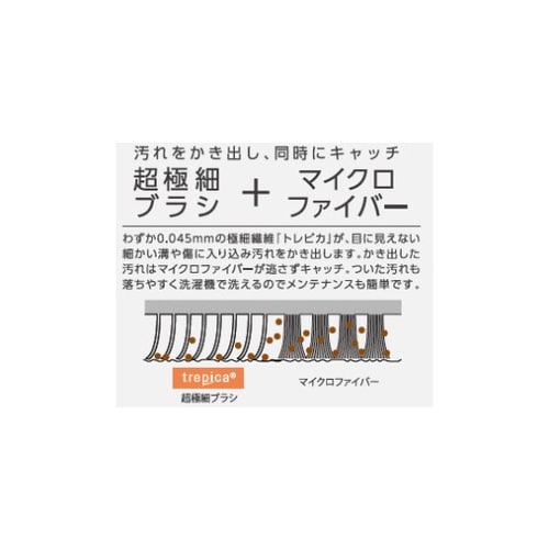 フッ素ガード洗浄スポンジ 大ピンク