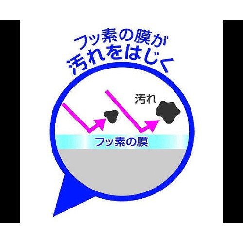フッ素ガード洗浄スポンジ 大ブルー