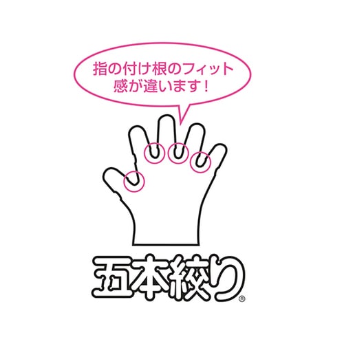 イエローM マイジャストニトポリグローブ