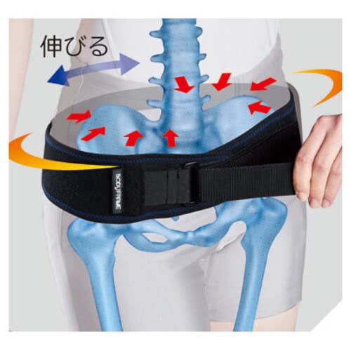 ボディフレーム骨盤用パワーフィット L