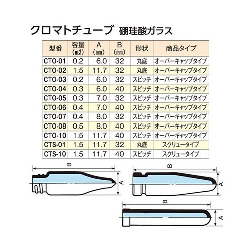 CTOー10 (11.7×40)円垂 100本