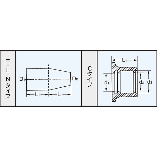 シリコセン T−32