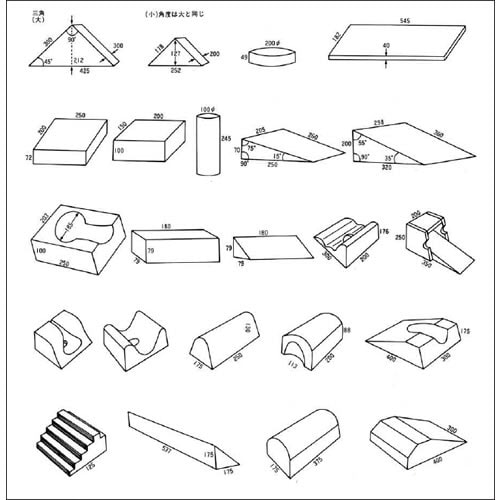 ポジショニングブロック U字