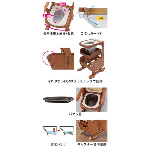 コンパクト 標準・快適脱臭