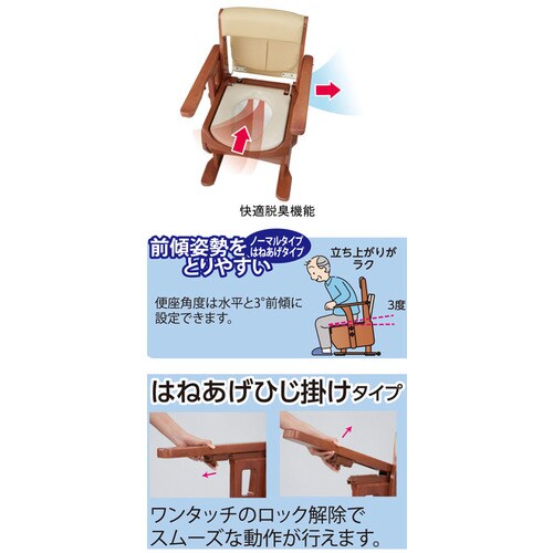 はねあげ ソフト・快適脱臭