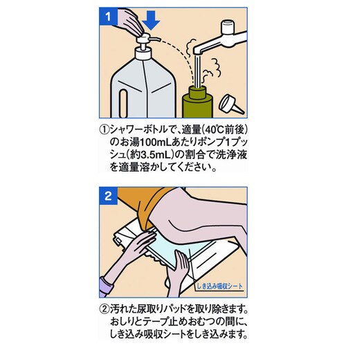 おしり洗浄液Neoグリーンシトラス 1750ml