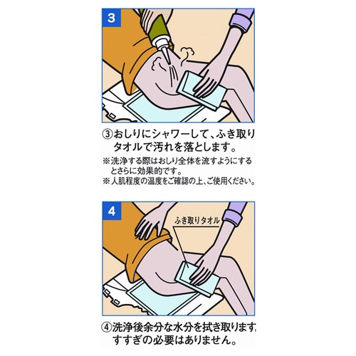 おしり洗浄液Neoグリーンシトラス 1750ml