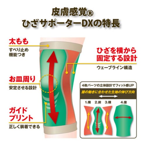 皮膚感覚ひざサポーターDX LL ブラック