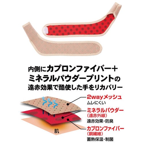 癒し手首サポーター 左右兼用 M