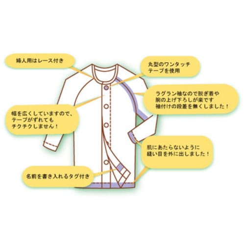 紳士用肌着 7分袖 S ホワイト