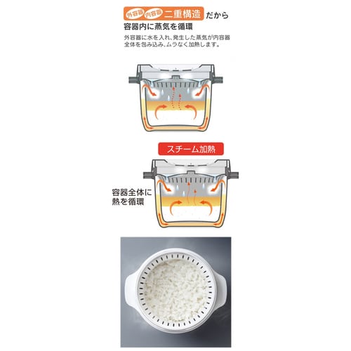 電子レンジスチームご飯メーカー ホワイト