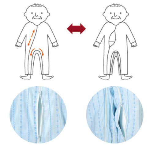 ソフトケアねまき フルオープン・両開き薄手Mピンク