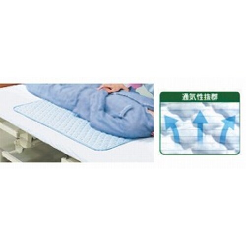 楽々スライドマット