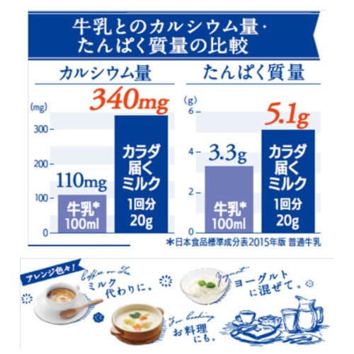 カラダ届くミルク 300g 1ケース