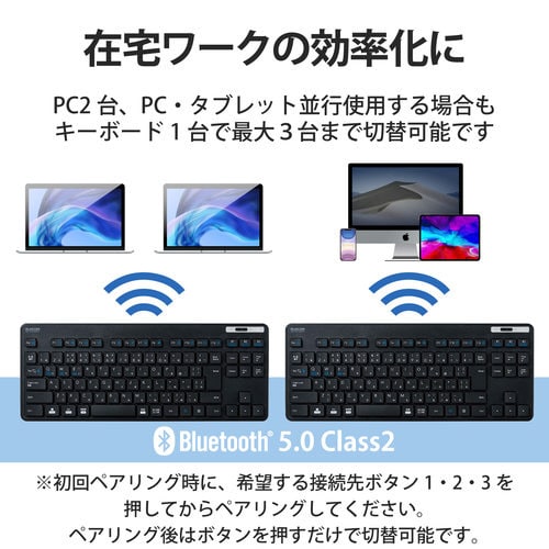 ワイヤレスキーボード ミニキー 簡易パッケージ