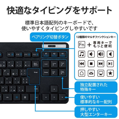 ワイヤレスキーボード ミニキー 簡易パッケージ