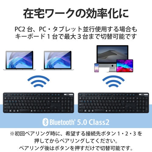 ワイヤレスキーボード フルキー 簡易パッケージ