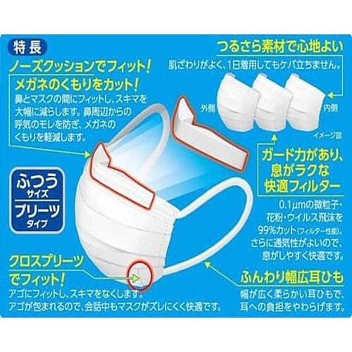 快適ガードプロ(プリーツタイプ)ふつう