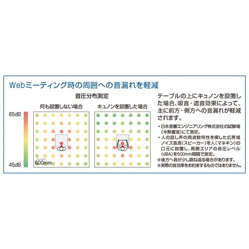 ワークブース キュノン