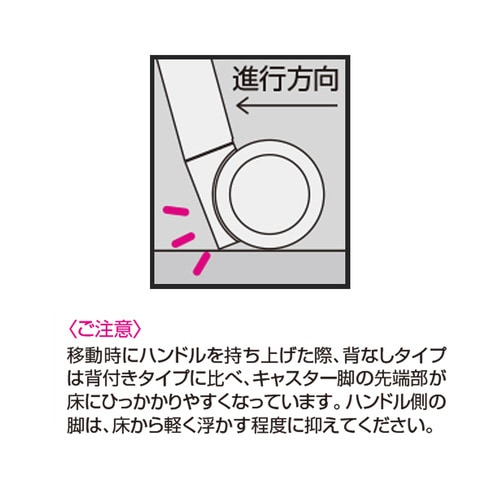 エニーソファ 背なし アッシュターコイズ