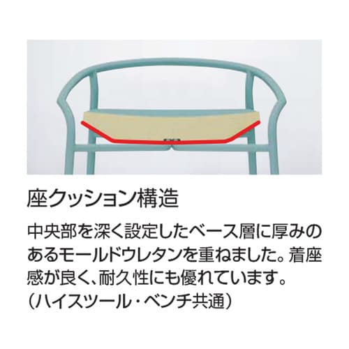 エニー ハイスツール オリーブイエロー