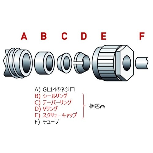 D 628−78 スクリュージョイント