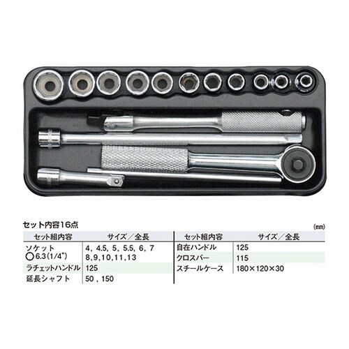 TWS−02ソケットレンチセット