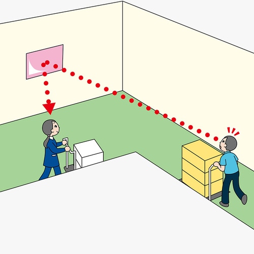 FT70 FFミラー通路片側用接着タイプ