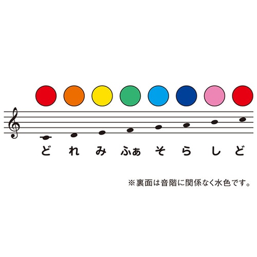 MP−8 ミュージックパッド