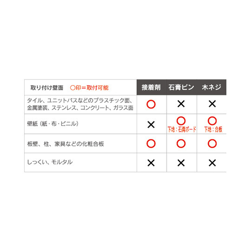 WXs^
