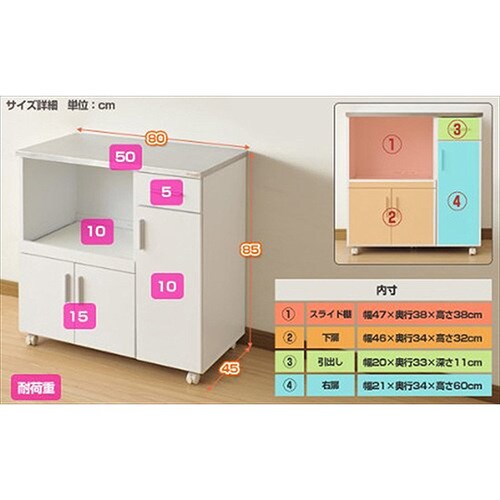 SSYC8580KCSTWHFAカウンタ