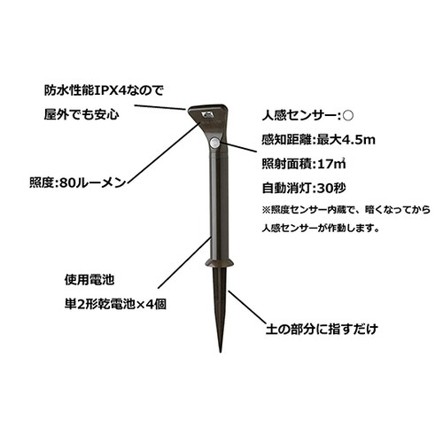MB592 人感センサーパスライト 茶
