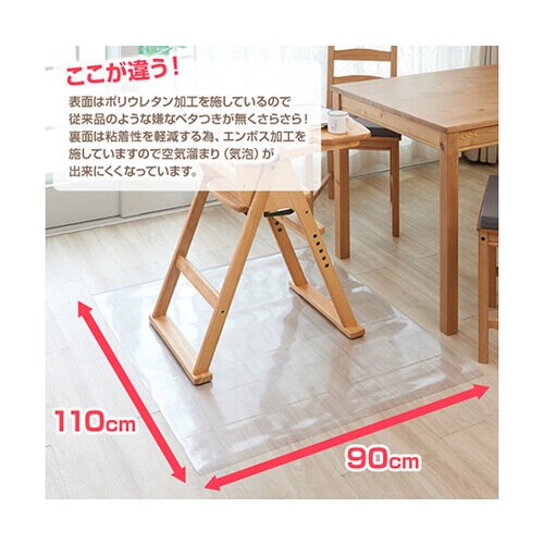 TU−TDM911 テーブル下保護マット