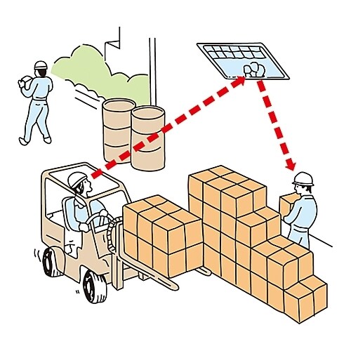 SFM−64ステンレス製平面ミラー屋内用
