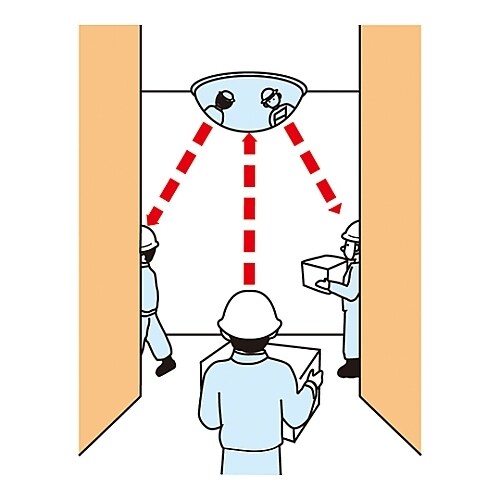 HD−100ハーフドームミラー(T字路用